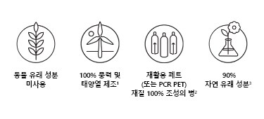 Aveda is 100% vegan, cruelty-free, wind & solar powered manufacturing, pioneer in 100% PCR bottles & 90% naturally derived hair