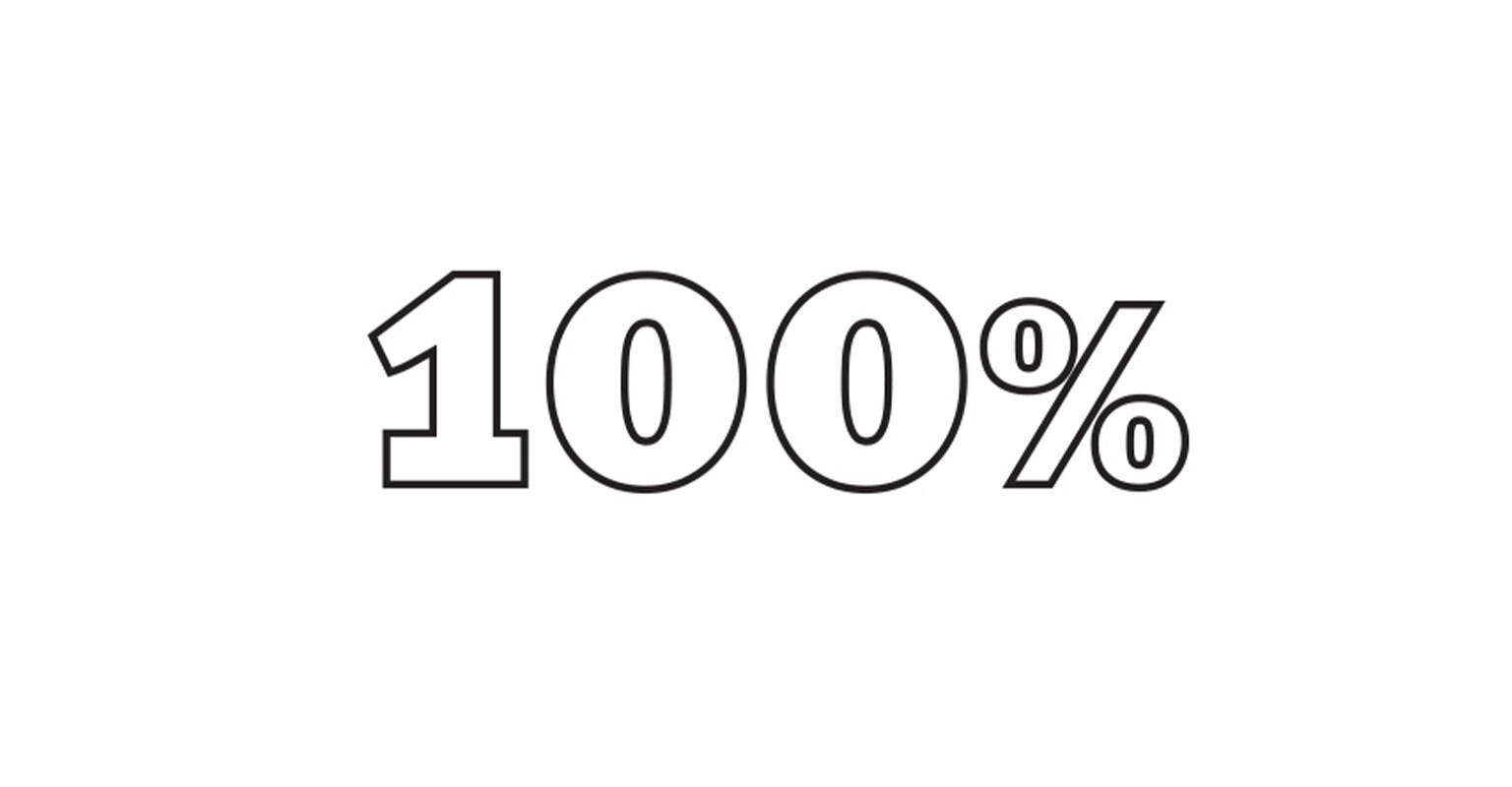 Every cent donated to Aveda's charity: water campaigns go directly to water projects.