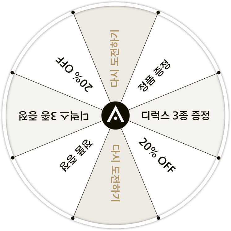 Spin wheel