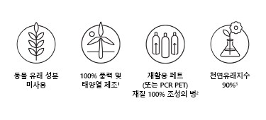 Aveda is 100% vegan, cruelty-free, wind & solar powered manufacturing, pioneer in 100% PCR bottles & 90% naturally derived hair